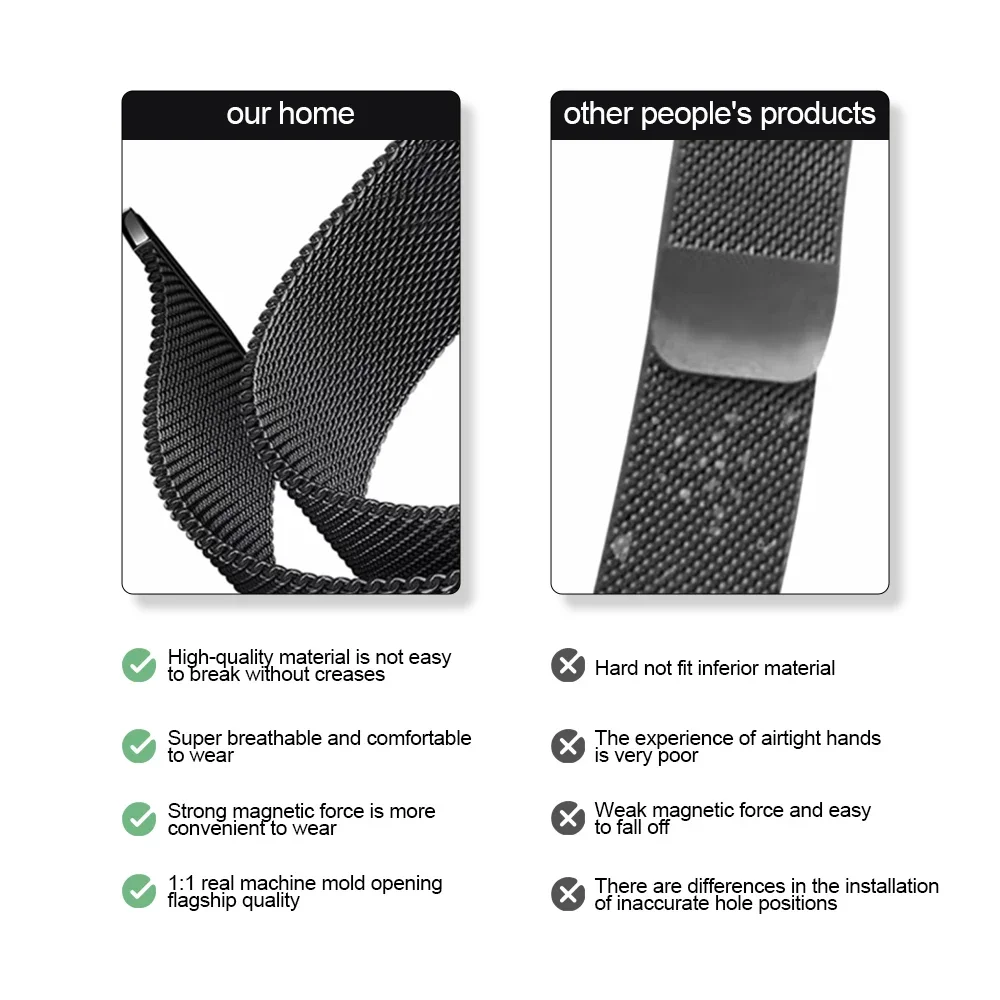 Quick Fit Milanese No Gaps Ban - Milanese Loop Magnetic บทวิจารณ์และราคา