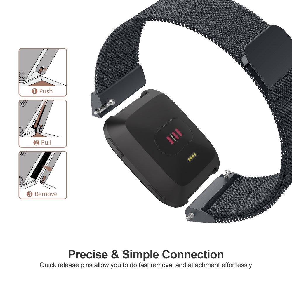 Milanese Mesh Band Strap for F - Milanese Loop Magnetic บทวิจารณ์และราคา